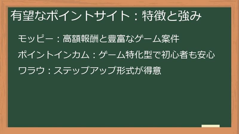 有望なポイントサイト:特徴と強み