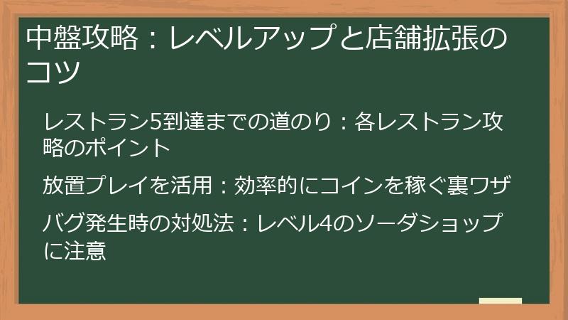 中盤攻略：レベルアップと店舗拡張のコツ