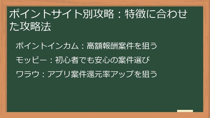 ポイントサイト別攻略：特徴に合わせた攻略法