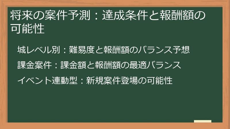 将来の案件予測：達成条件と報酬額の可能性