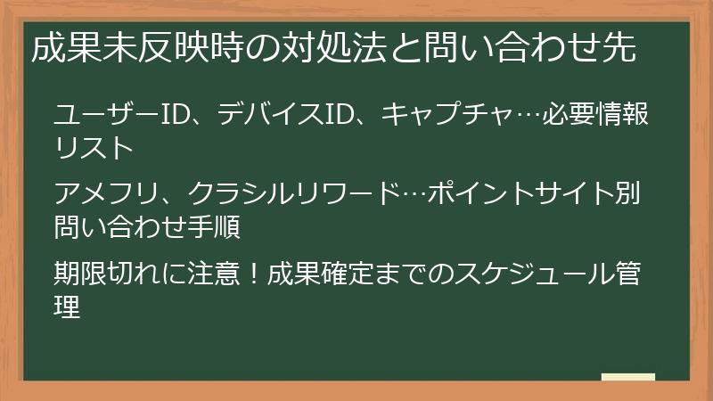 成果未反映時の対処法と問い合わせ先