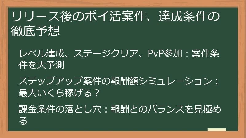 リリース後のポイ活案件、達成条件の徹底予想