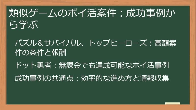 類似ゲームのポイ活案件：成功事例から学ぶ