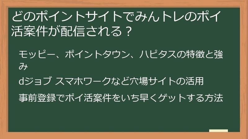 どのポイントサイトでみんトレのポイ活案件が配信される？
