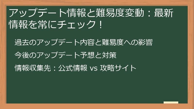 アップデート情報と難易度変動：最新情報を常にチェック！
