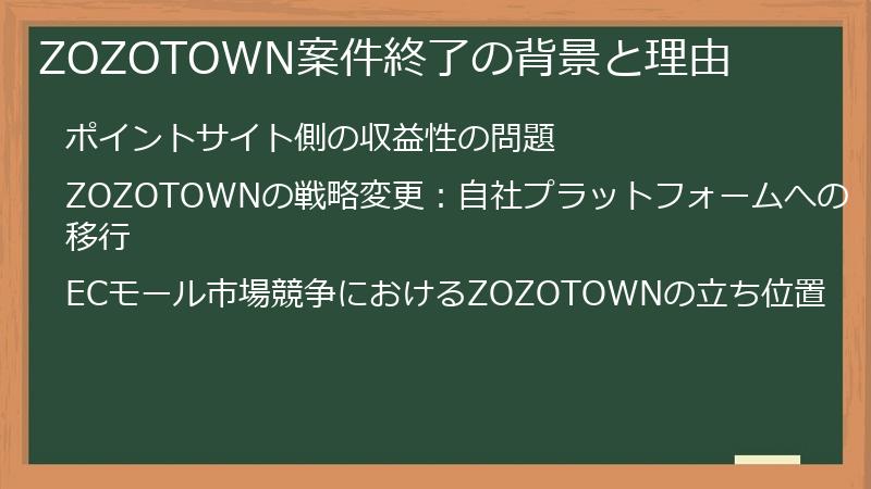 ZOZOTOWN案件終了の背景と理由