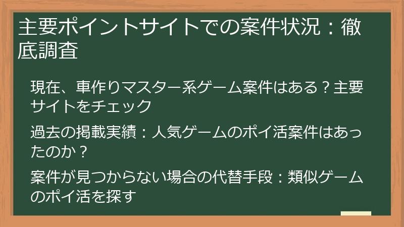 主要ポイントサイトでの案件状況：徹底調査