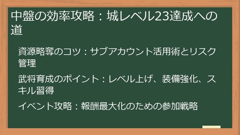 中盤の効率攻略：城レベル23達成への道