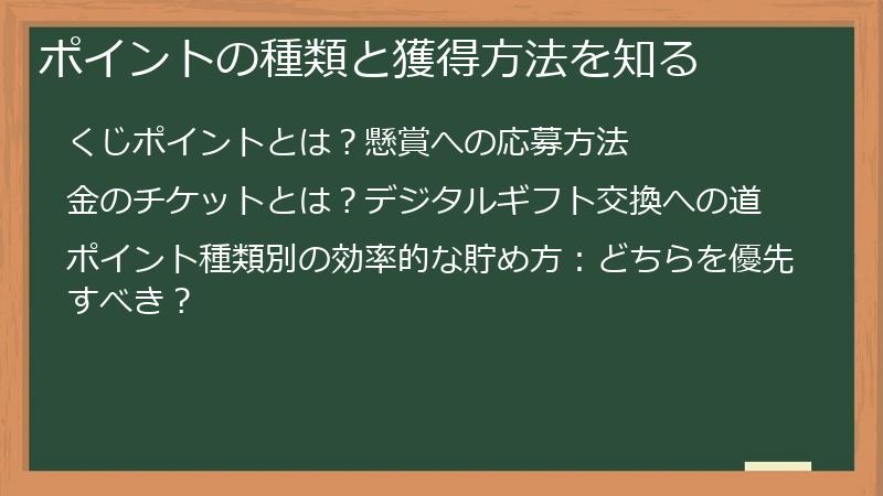 ポイントの種類と獲得方法を知る
