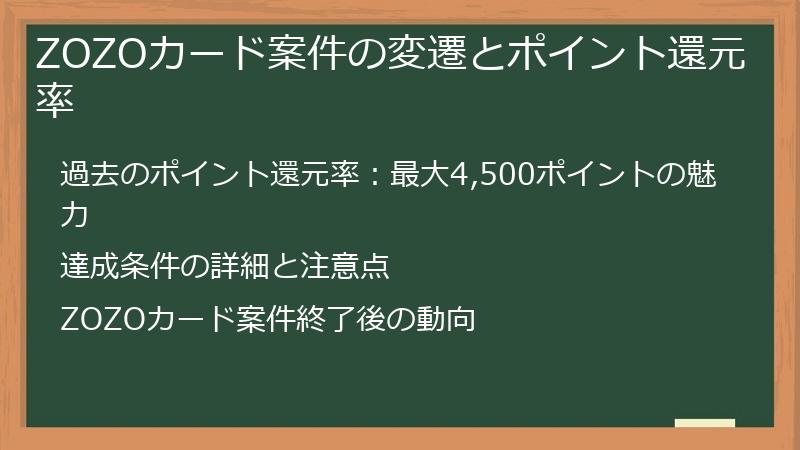 ZOZOカード案件の変遷とポイント還元率