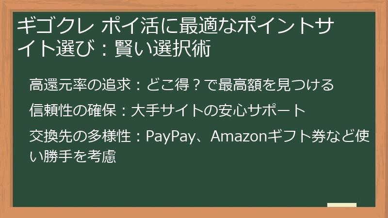 ギゴクレ ポイ活に最適なポイントサイト選び:賢い選択術
