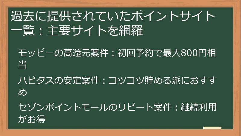 過去に提供されていたポイントサイト一覧：主要サイトを網羅