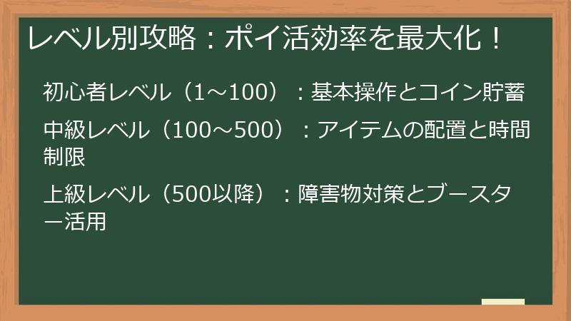 レベル別攻略：ポイ活効率を最大化！