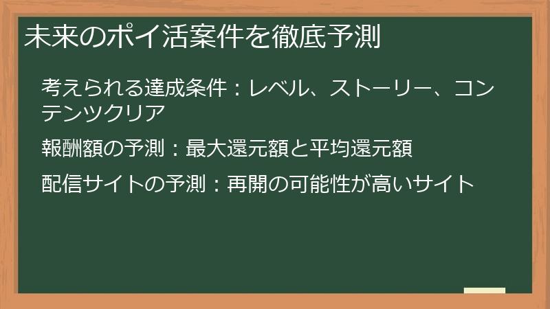 未来のポイ活案件を徹底予測