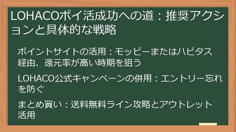 LOHACOポイ活成功への道:推奨アクションと具体的な戦略