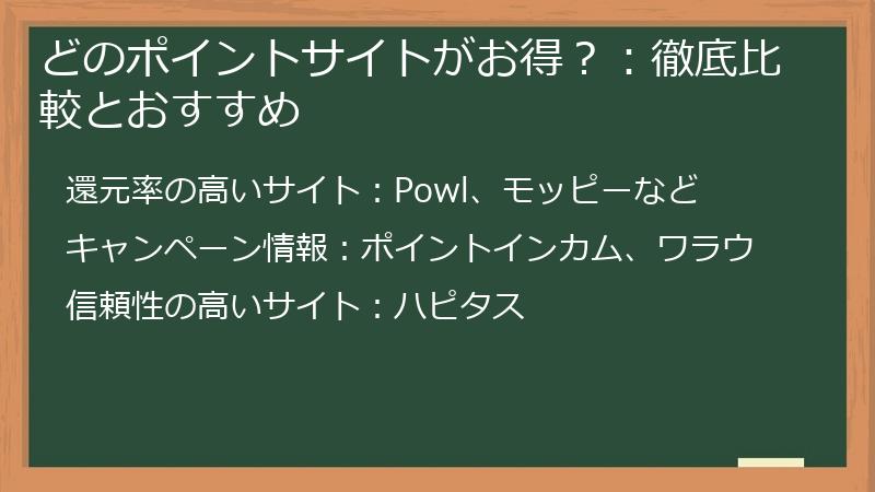 どのポイントサイトがお得？：徹底比較とおすすめ