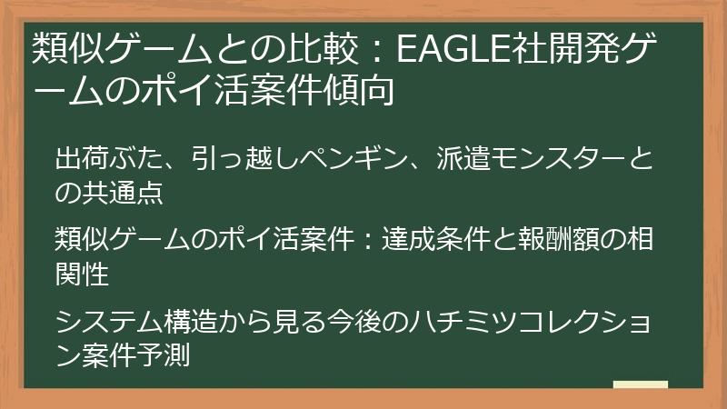 類似ゲームとの比較：EAGLE社開発ゲームのポイ活案件傾向
