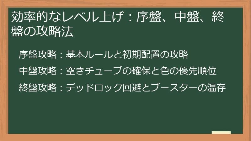 効率的なレベル上げ：序盤、中盤、終盤の攻略法