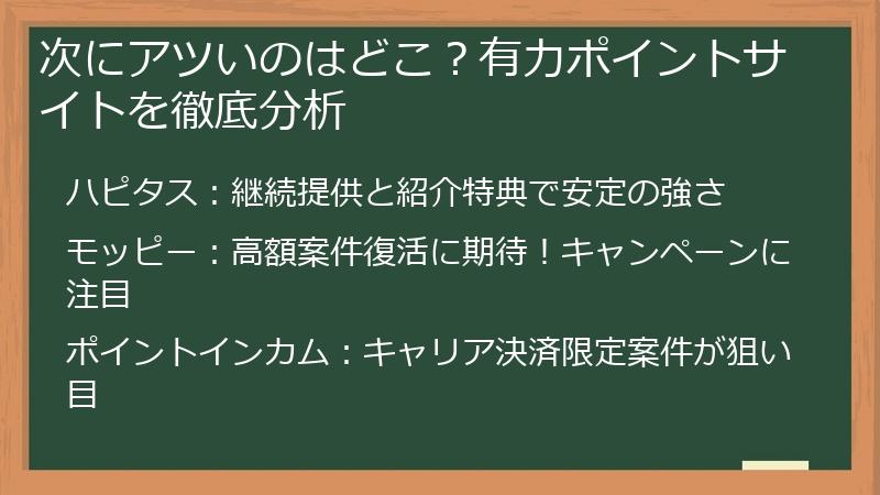 次にアツいのはどこ？有力ポイントサイトを徹底分析