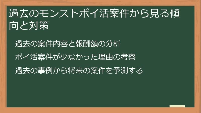 過去のモンストポイ活案件から見る傾向と対策