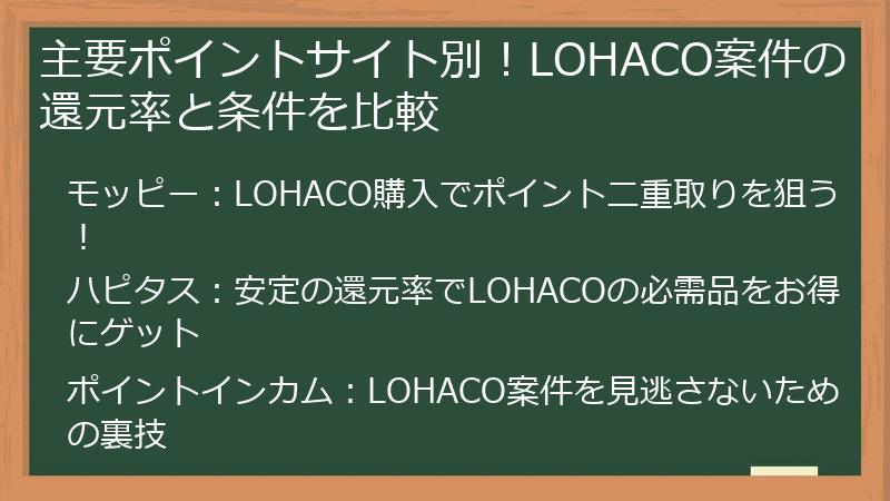 主要ポイントサイト別！LOHACO案件の還元率と条件を比較