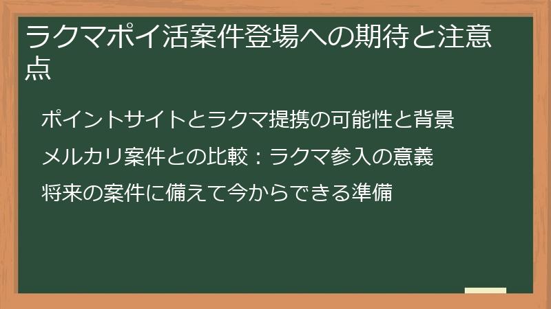 ラクマポイ活案件登場への期待と注意点