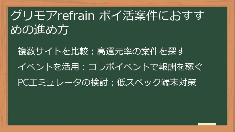 グリモアrefrain ポイ活案件におすすめの進め方