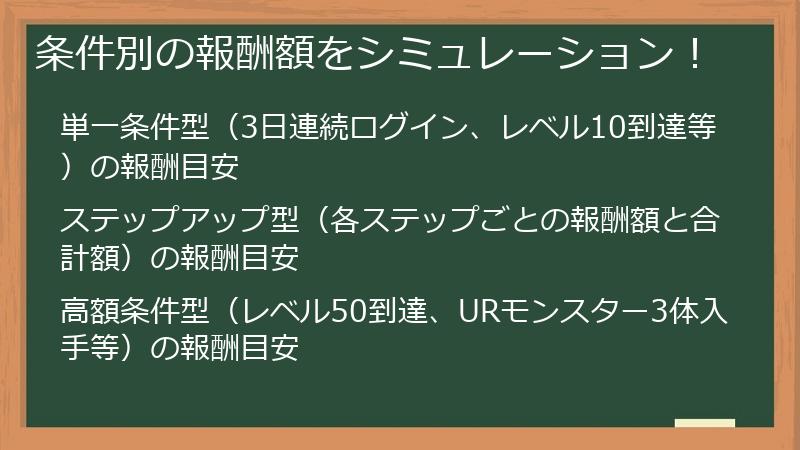 条件別の報酬額をシミュレーション！
