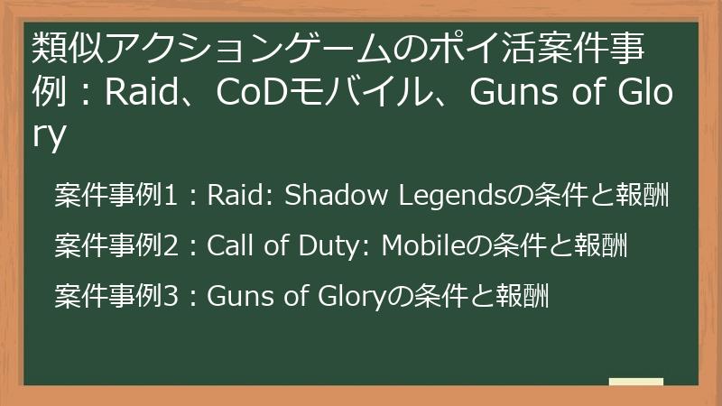類似アクションゲームのポイ活案件事例：Raid、CoDモバイル、Guns of Glory