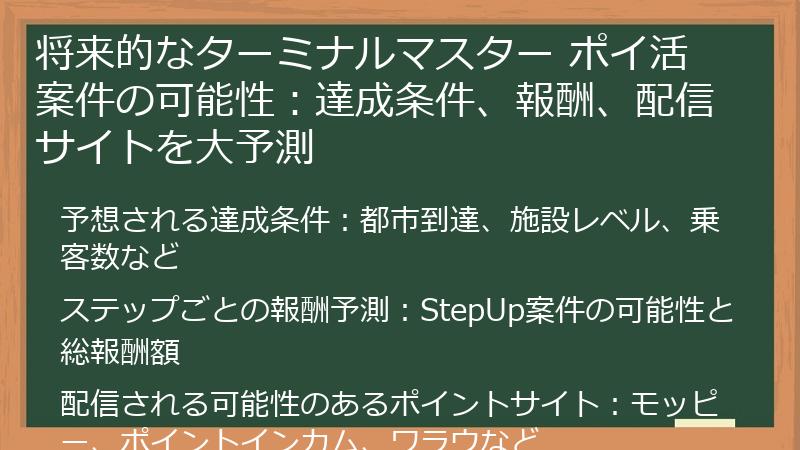 将来的なターミナルマスター ポイ活案件の可能性：達成条件、報酬、配信サイトを大予測
