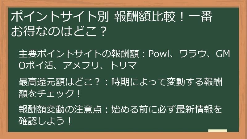 ポイントサイト別 報酬額比較！一番お得なのはどこ？