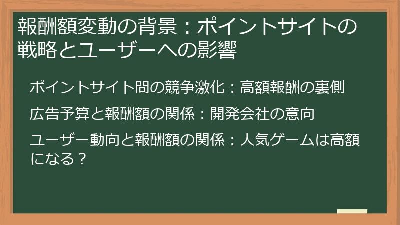 報酬額変動の背景：ポイントサイトの戦略とユーザーへの影響
