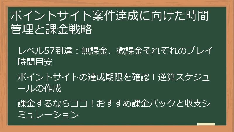 ポイントサイト案件達成に向けた時間管理と課金戦略