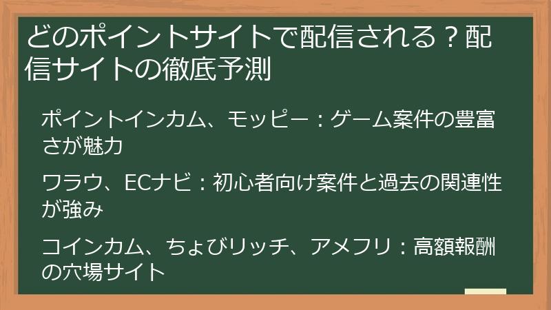 どのポイントサイトで配信される？配信サイトの徹底予測