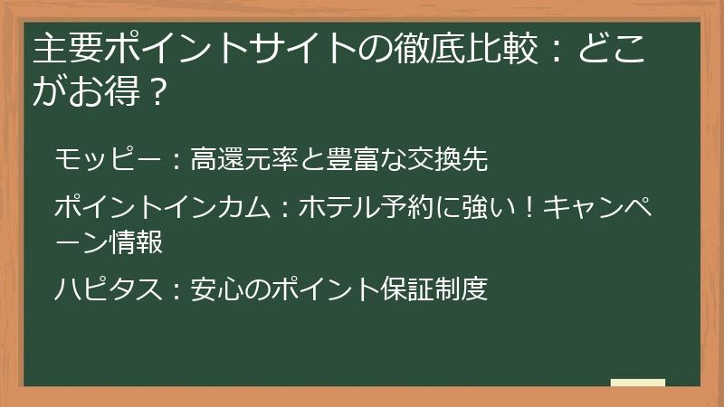 主要ポイントサイトの徹底比較：どこがお得？