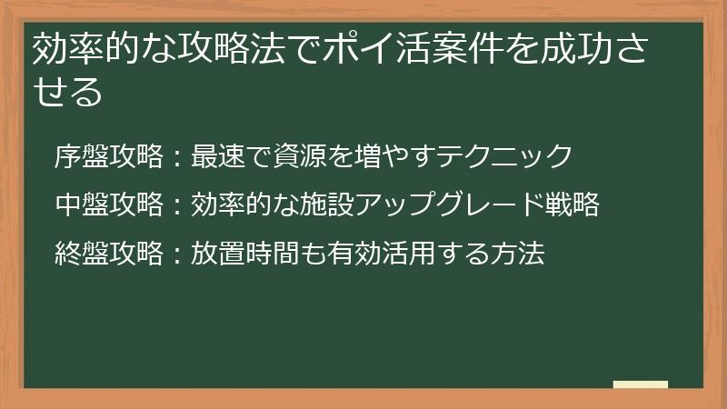 効率的な攻略法でポイ活案件を成功させる
