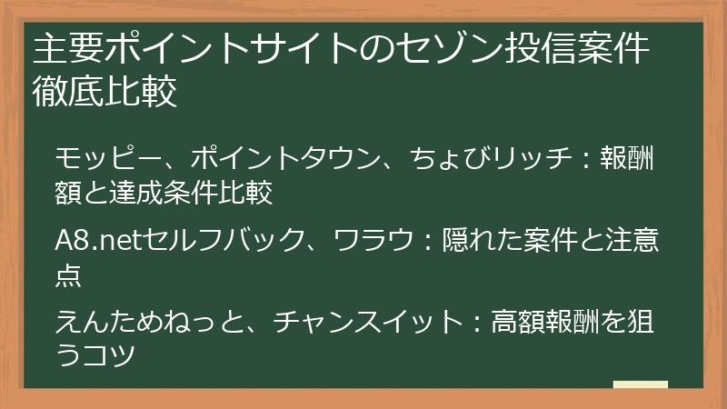 主要ポイントサイトのセゾン投信案件徹底比較