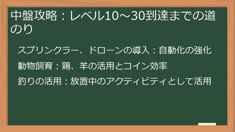 中盤攻略：レベル10～30到達までの道のり
