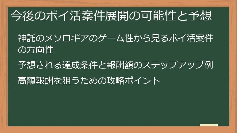 今後のポイ活案件展開の可能性と予想