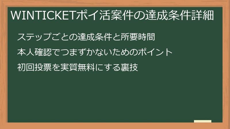 WINTICKETポイ活案件の達成条件詳細