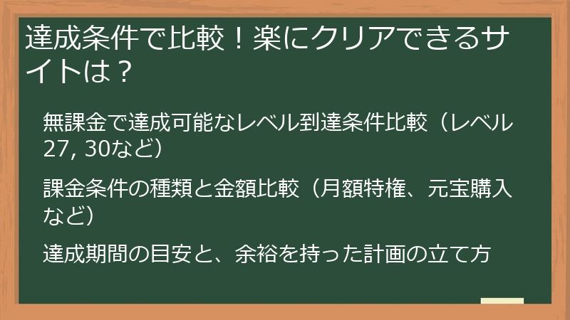 達成条件で比較！楽にクリアできるサイトは？
