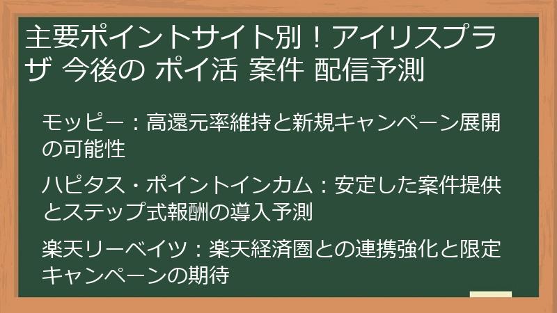主要ポイントサイト別！アイリスプラザ 今後の ポイ活 案件 配信予測