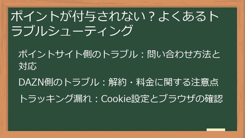ポイントが付与されない？よくあるトラブルシューティング