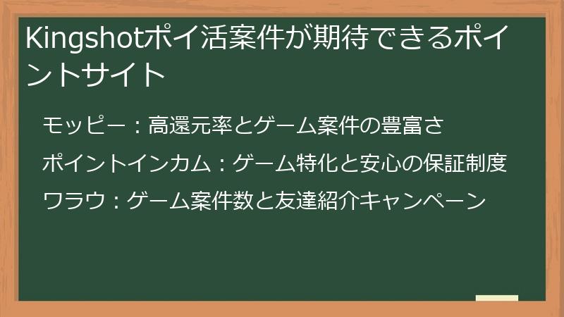 Kingshotポイ活案件が期待できるポイントサイト