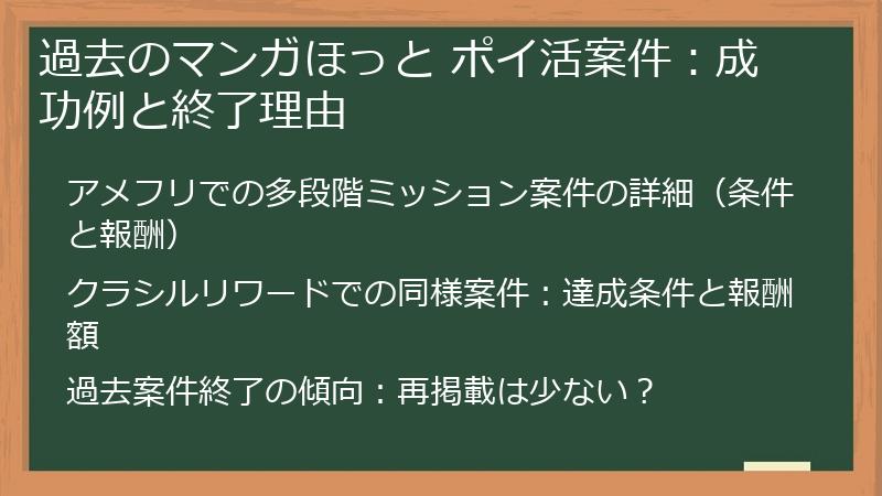 過去のマンガほっと ポイ活案件：成功例と終了理由
