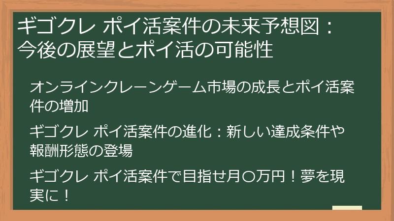 ギゴクレ ポイ活案件の未来予想図：今後の展望とポイ活の可能性