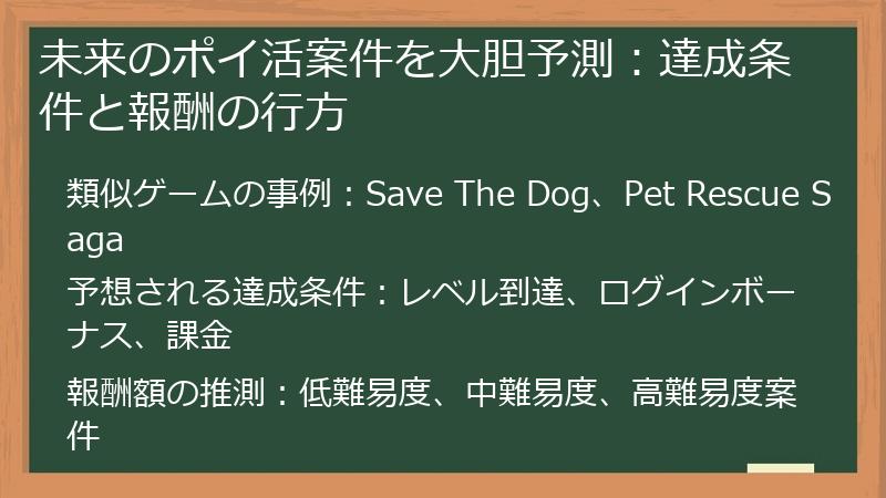 未来のポイ活案件を大胆予測：達成条件と報酬の行方