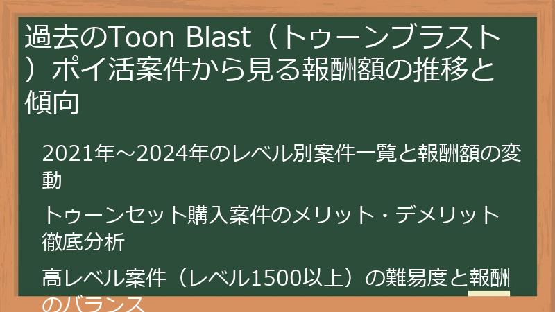 過去のToon Blast（トゥーンブラスト）ポイ活案件から見る報酬額の推移と傾向