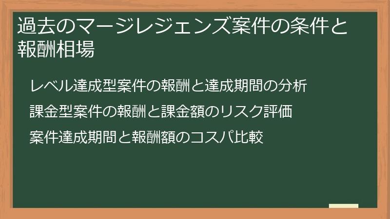 過去のマージレジェンズ案件の条件と報酬相場