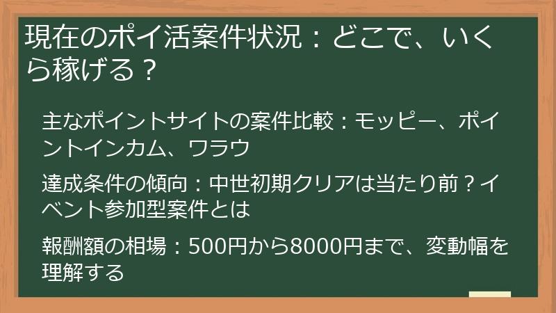 現在のポイ活案件状況：どこで、いくら稼げる？